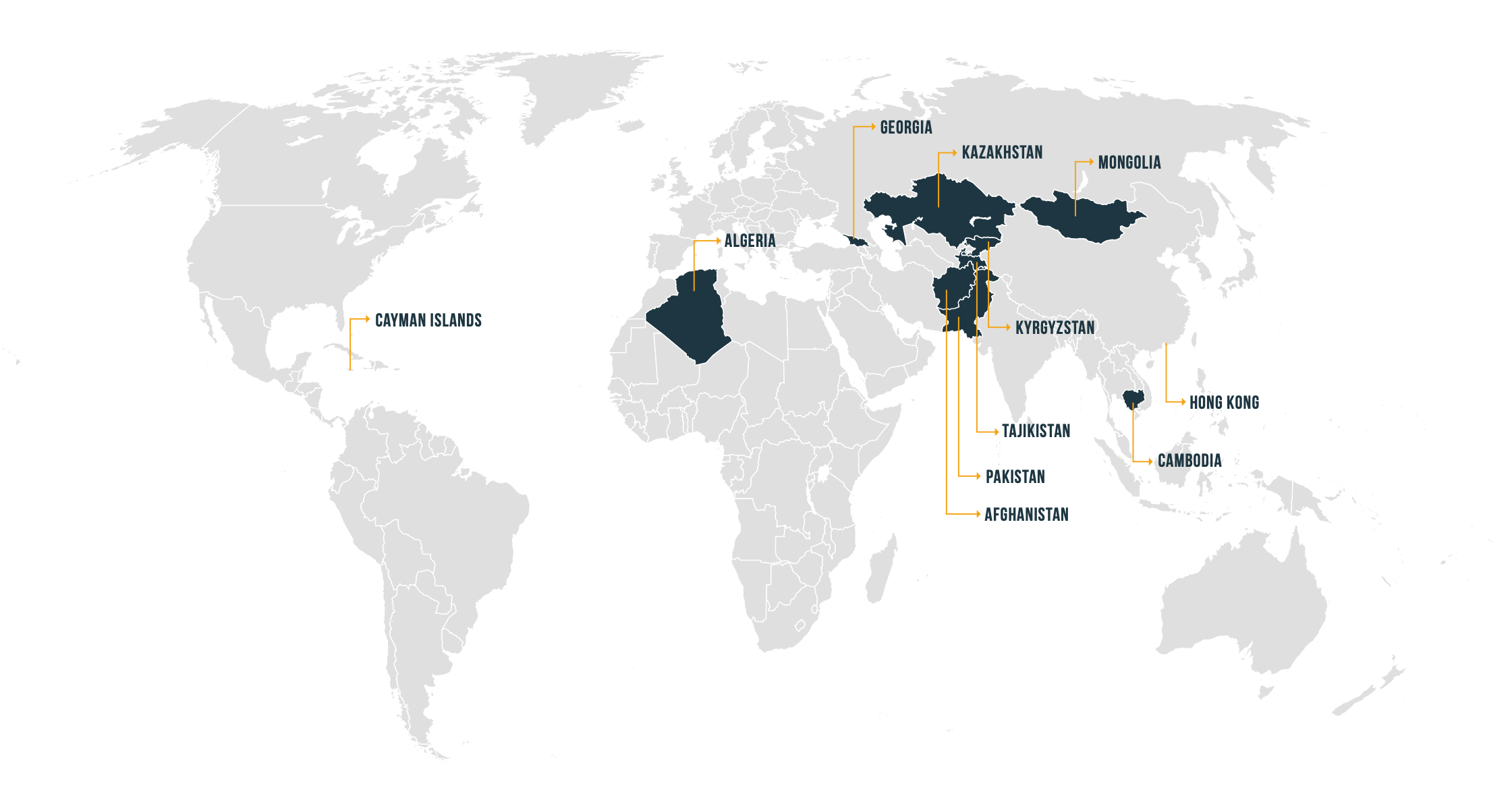 XPCC FOREIGN SUBSIDIARY LOCATIONS